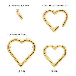 Heartily Piercing Gold