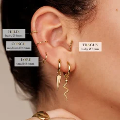 Twisted Click Piercing Bundle